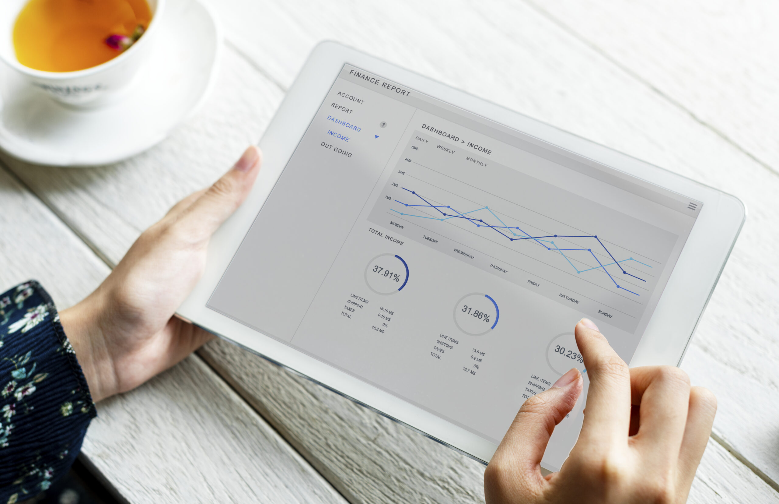 Acces easily Dashboard Business Intelligence on tablet