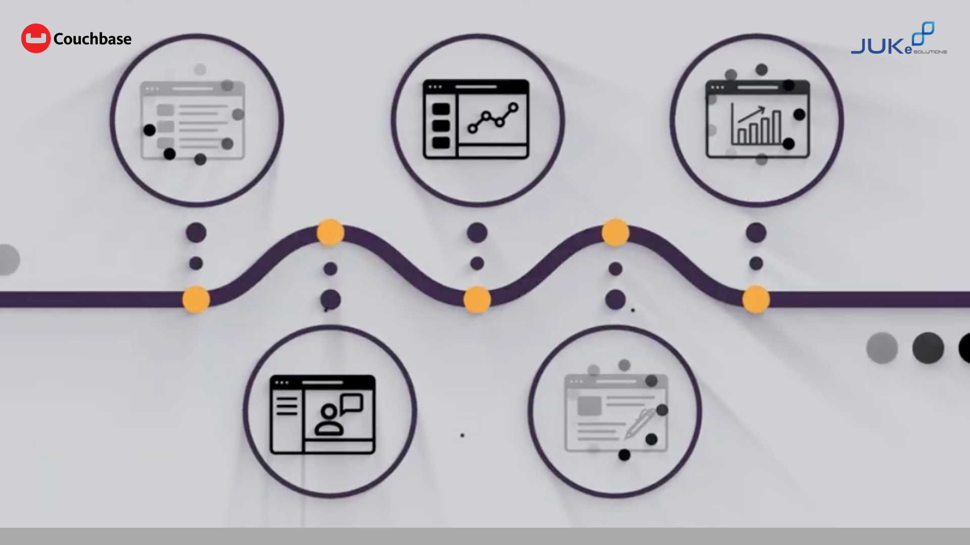 couchbase nosql, database performa tinggi, database real time, solusi database enterprise, nosql untuk aplikasi modern