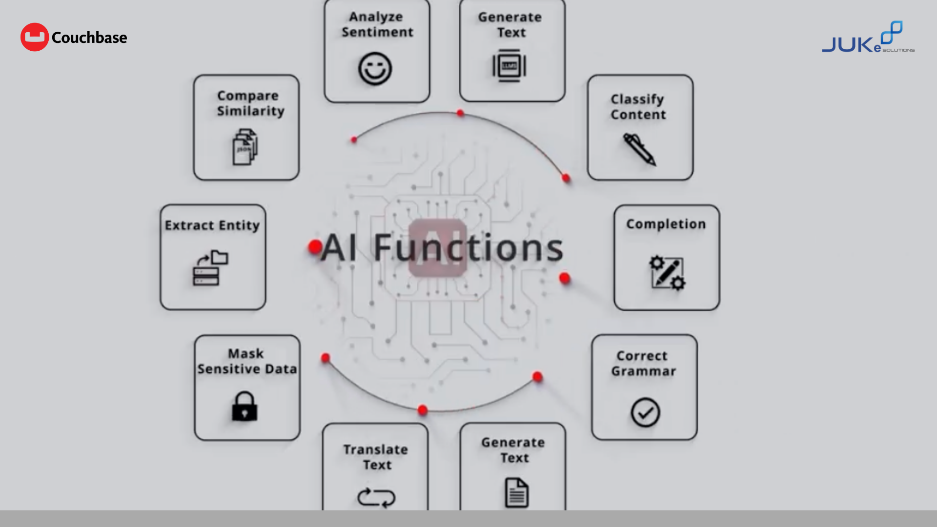 couchbase nosql, database performa tinggi, database real time, solusi database enterprise, nosql untuk aplikasi modern