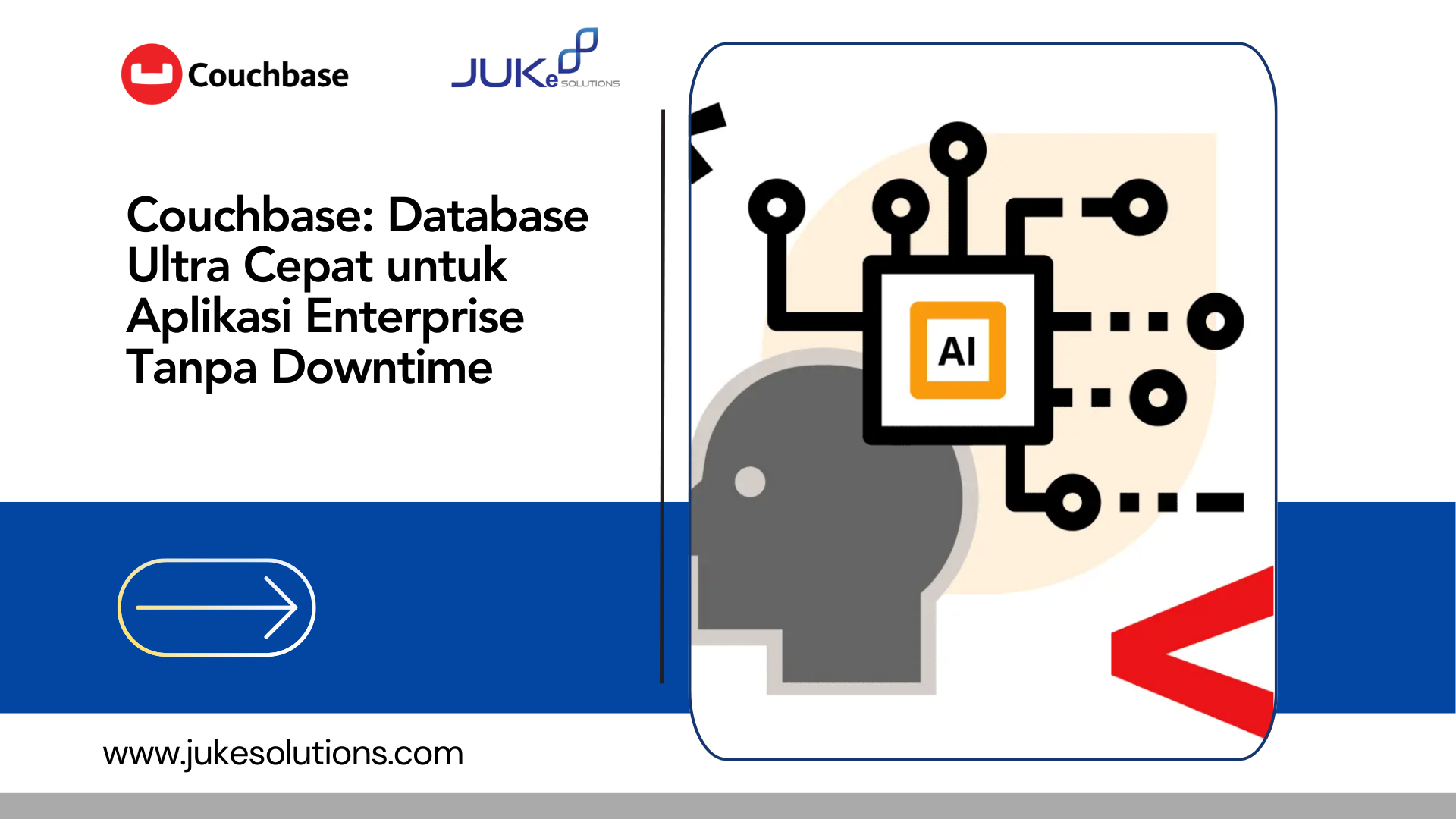 couchbase nosql, database performa tinggi, database real time, solusi database enterprise, nosql untuk aplikasi modern