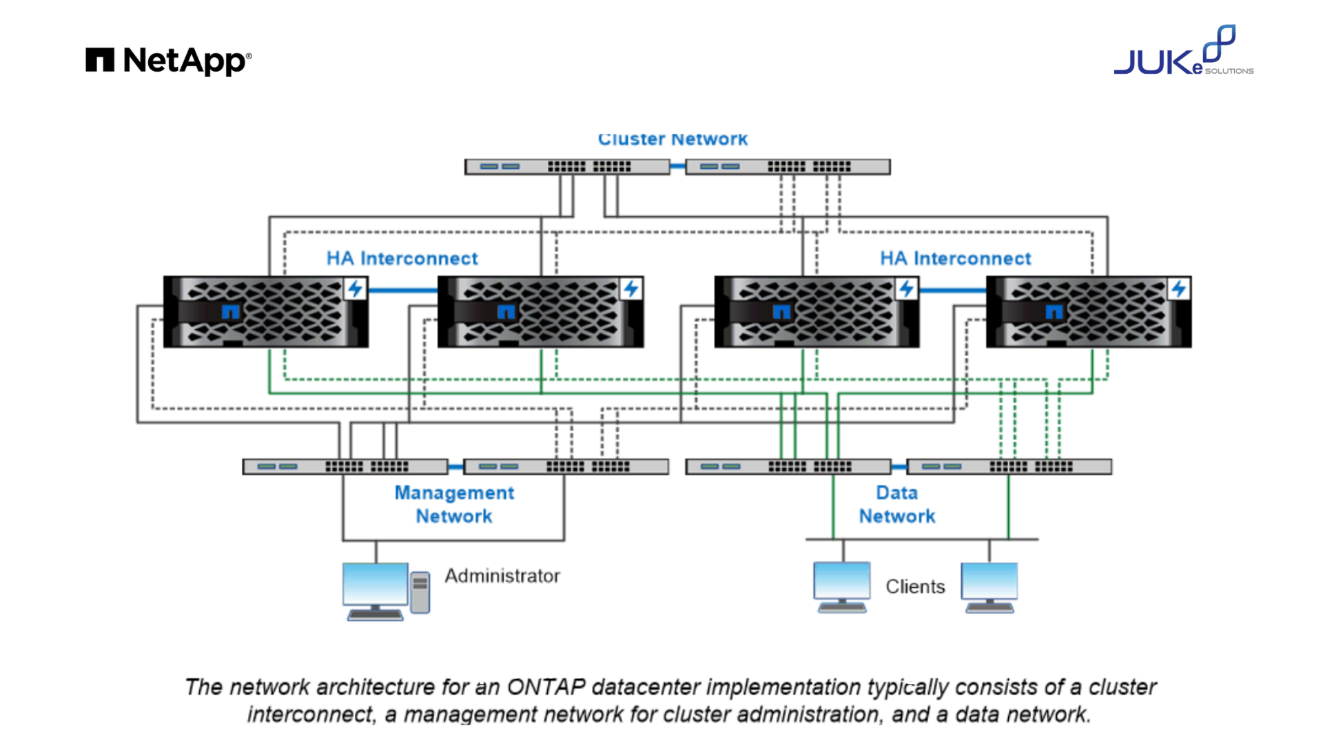 Solusi NetApp hybrid cloud