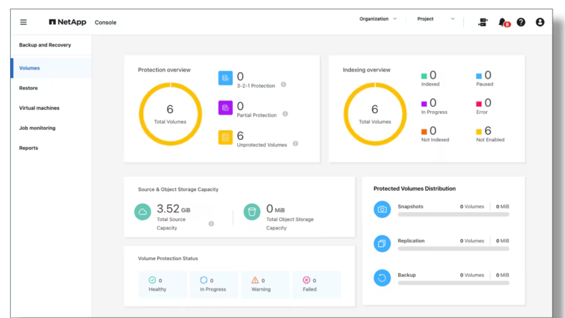 data management netapp

