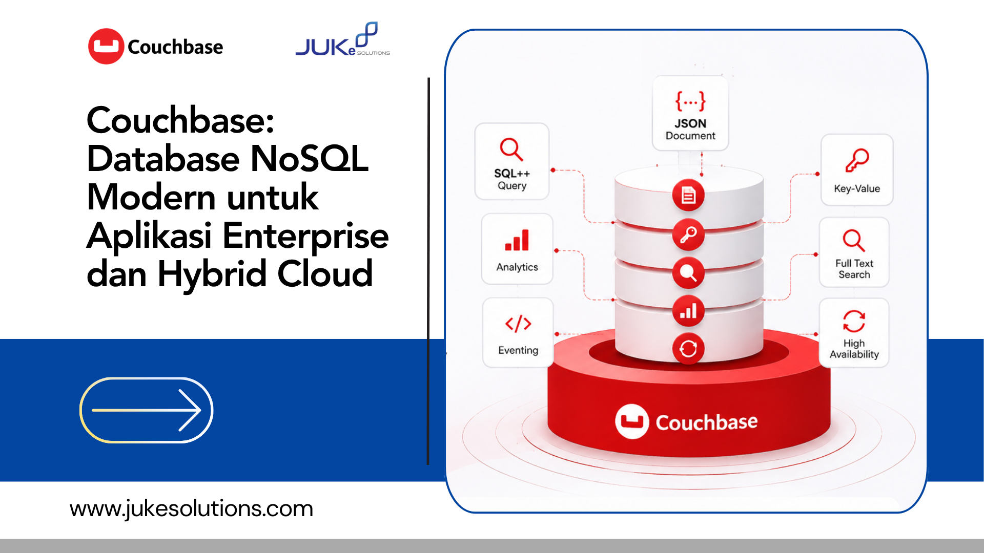couchbase golang