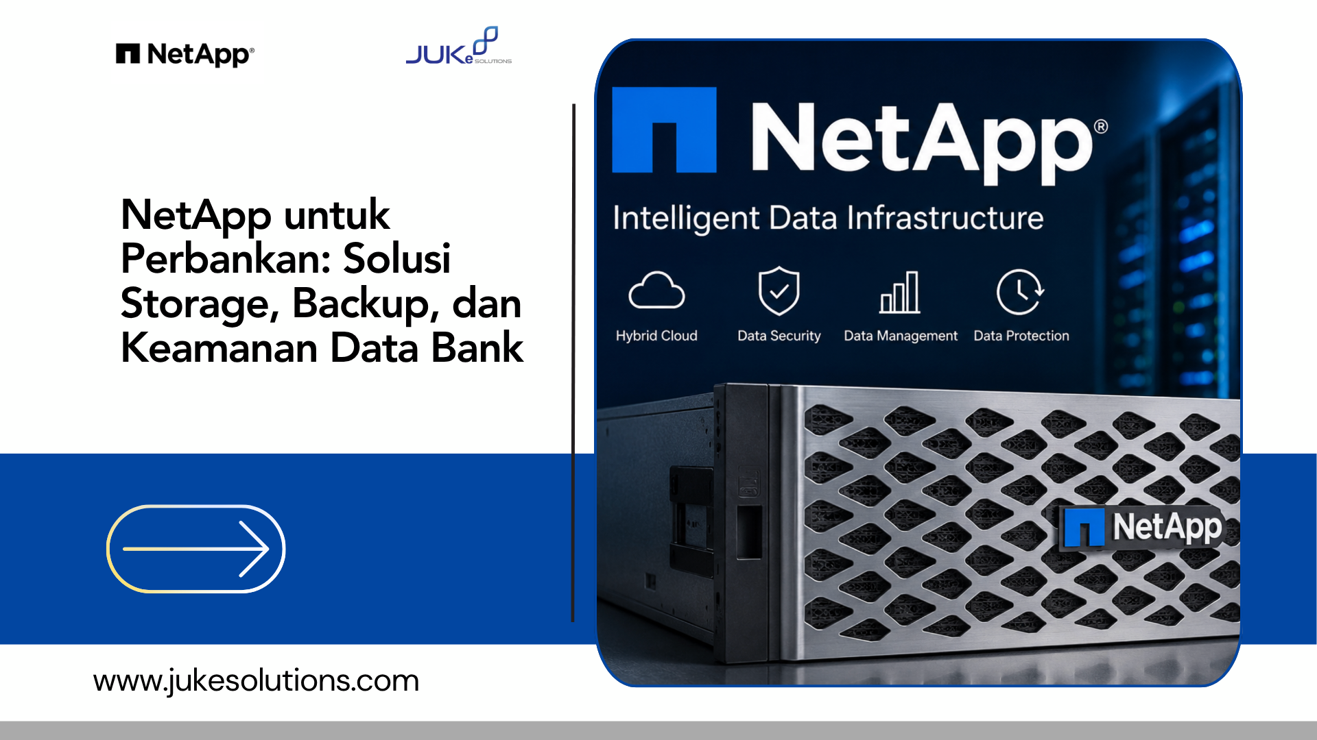 NetApp untuk perbankan