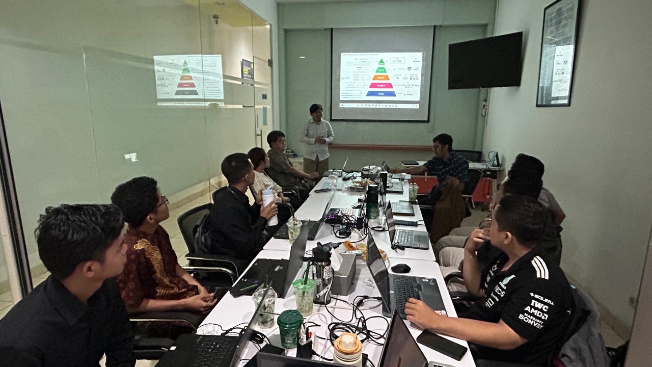 Cyber Resilience Indonesia