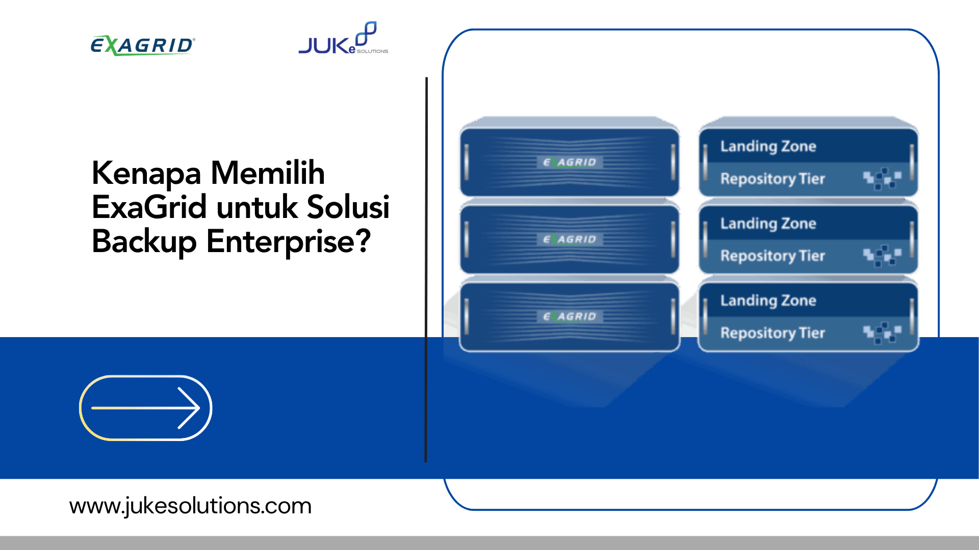 ExaGrid Partner Portal
