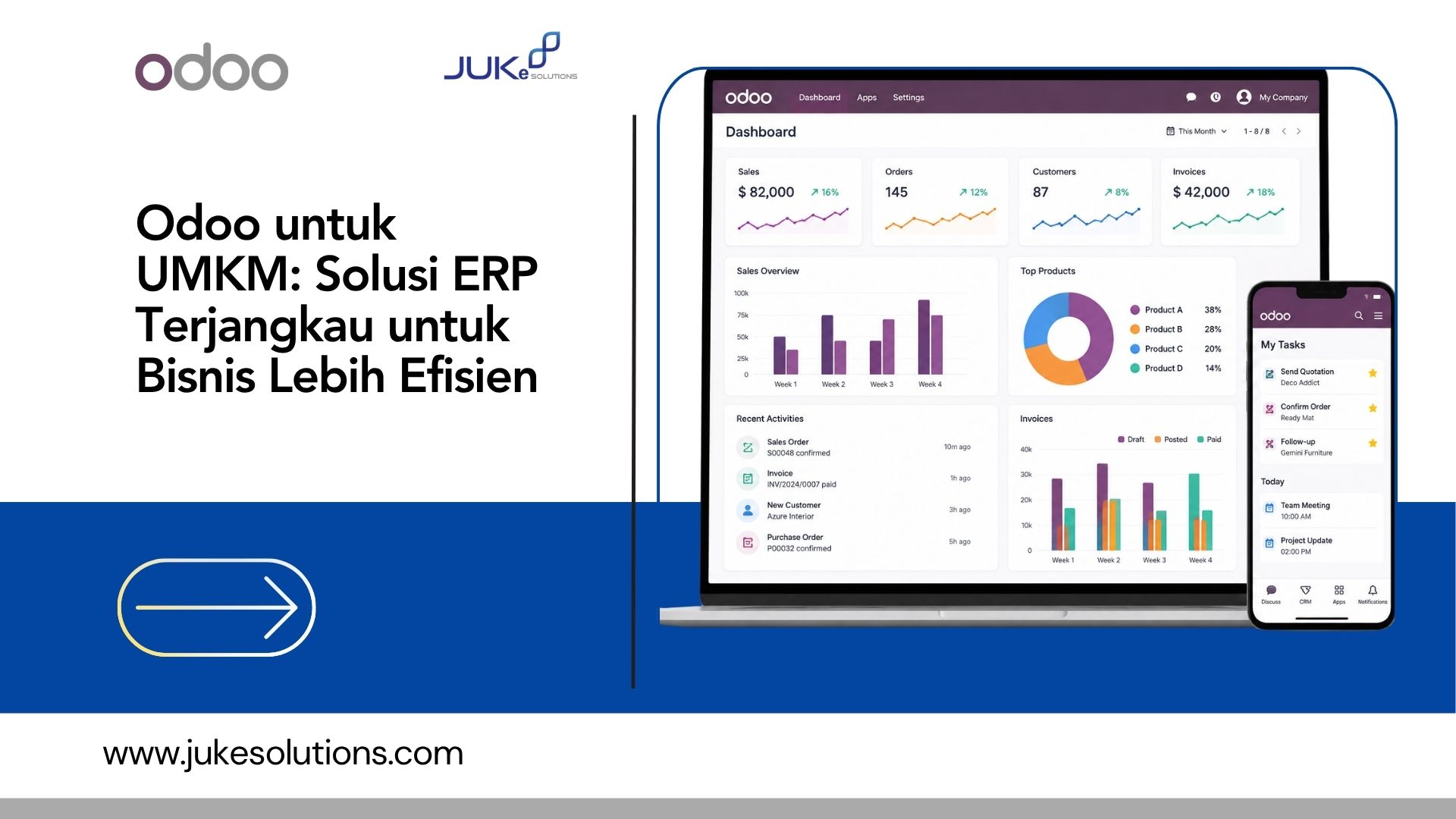 Odoo untuk UMKM