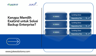 ExaGrid Partner Portal