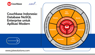 Couchbase Indonesia