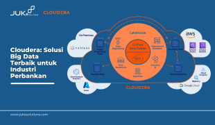Cloudera Big Data untuk Perbankan Indonesia